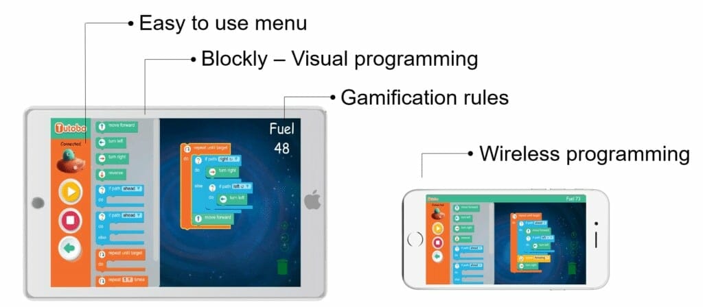 programming